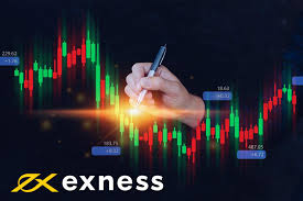 Understanding Exness Trading Strategies and Insights