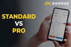 Ultimate Guide Steps To Create Exness Account Ultimate Guide Steps To Create Exness Account