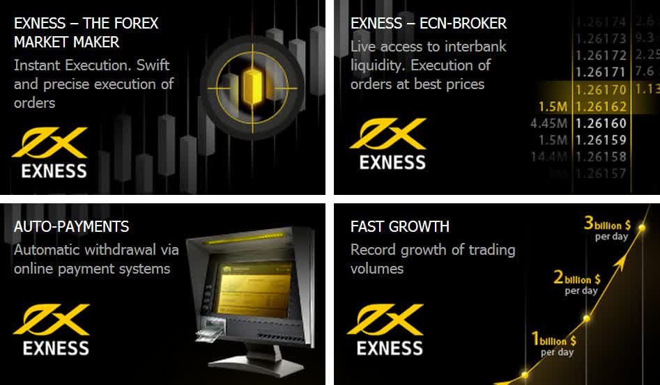 Exploring Exness Video A Comprehensive Guide to Trading Success Exploring Exness Video A Comprehensive Guide to Trading Success